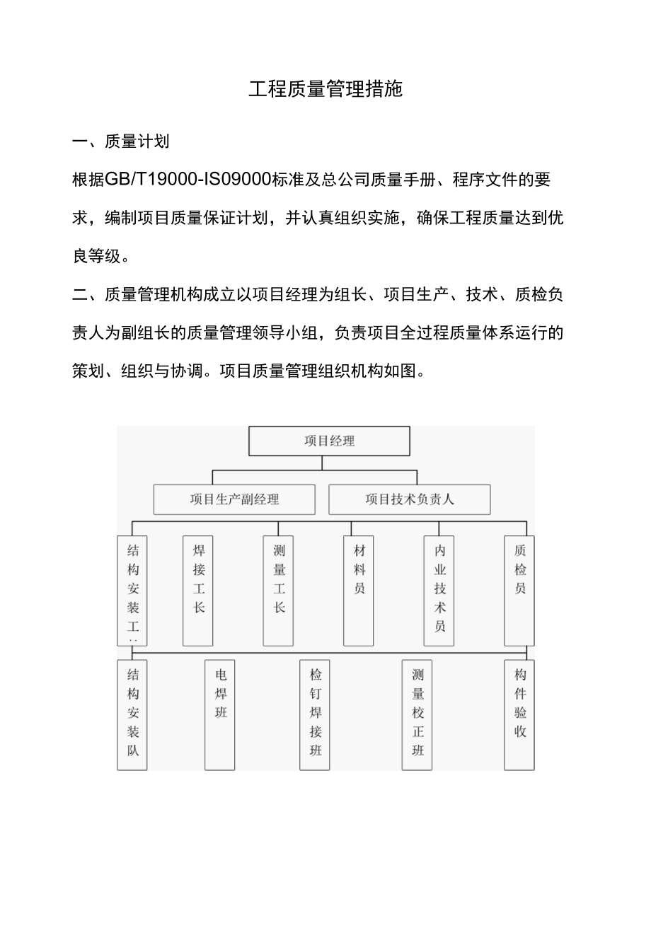 工程质量管理措施及质量保证体系.docx_第1页