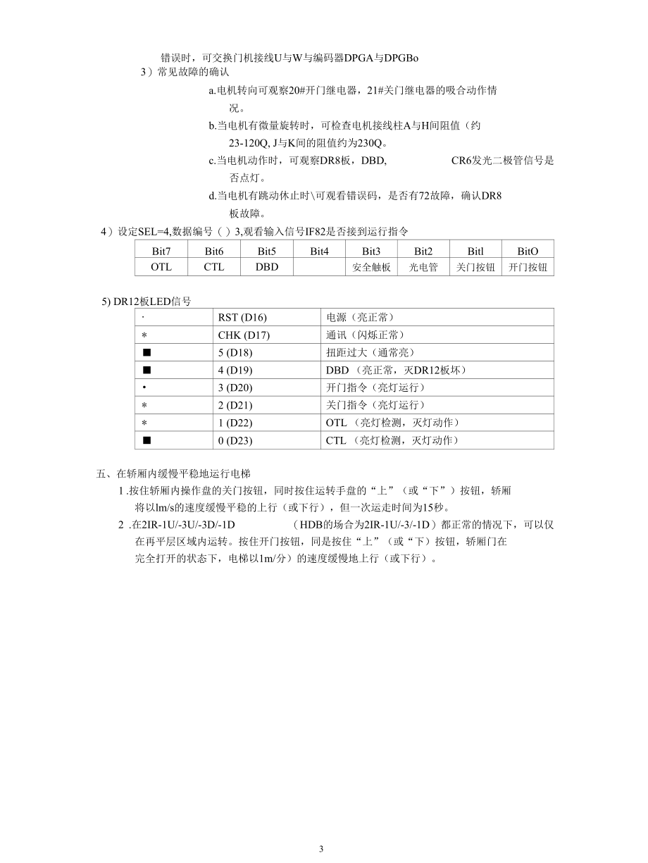 华升富士达电梯调试与维修手册.docx_第3页