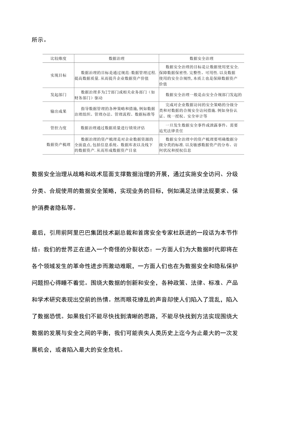 终于有人把数据安全治理讲明白了.docx_第3页