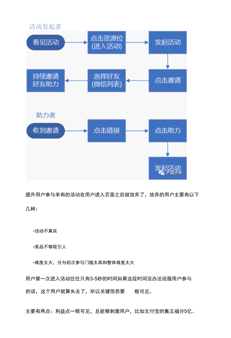 裂变增长实战经验 ：如何做一场裂变活动？.docx_第2页