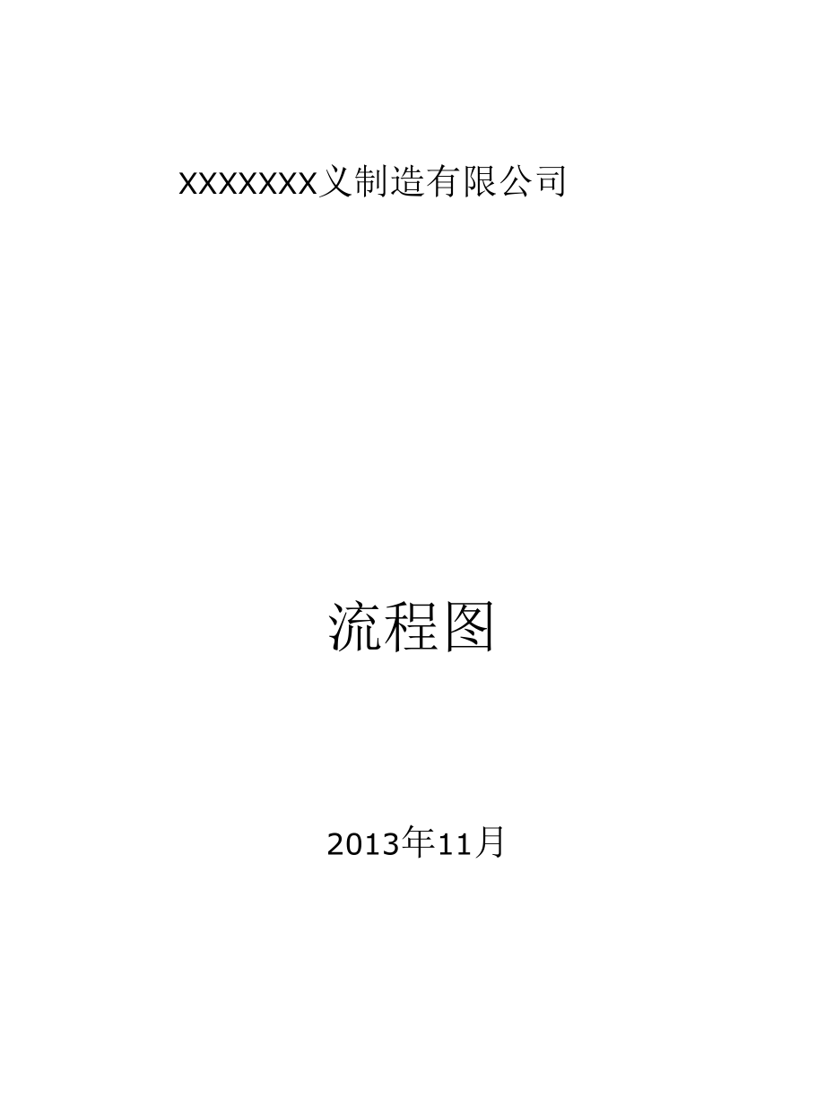 生产制造公司各部门业务流程图汇总.docx_第1页