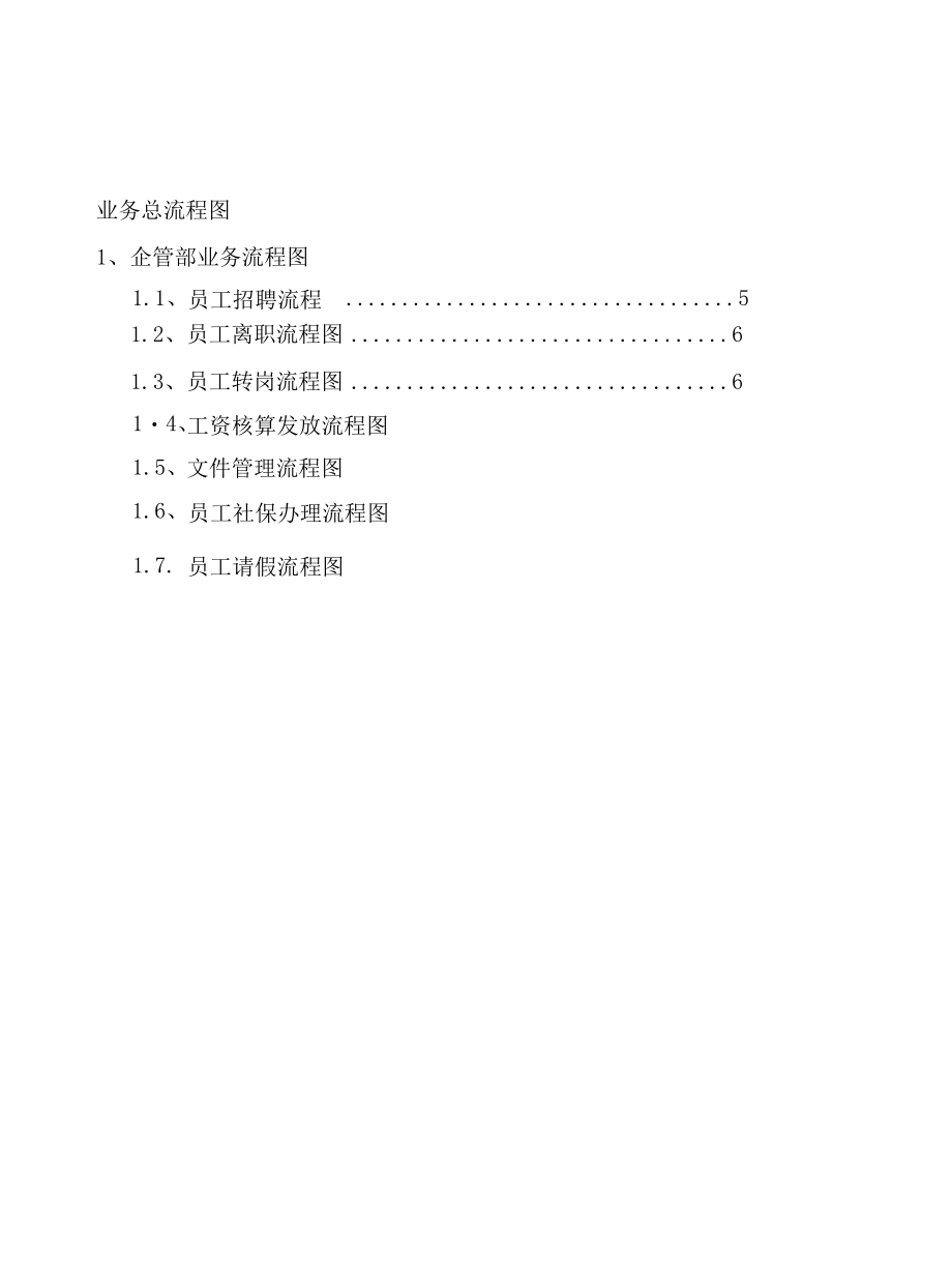 生产制造公司各部门业务流程图汇总.docx_第2页