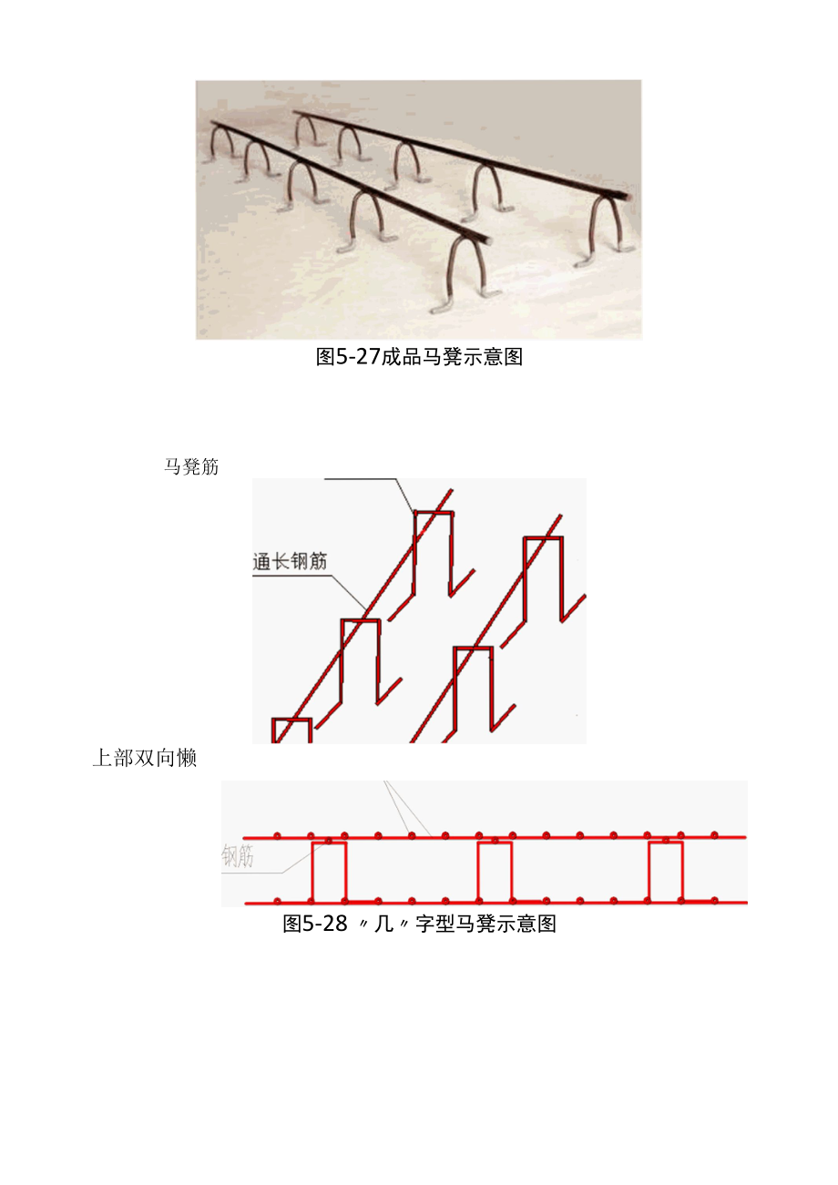 钢筋绑扎方案及注意事项.docx_第3页