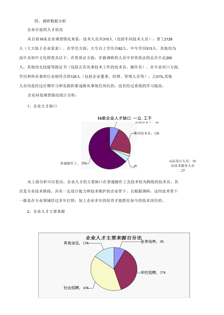 电子专业人才需求调研报告.docx_第3页