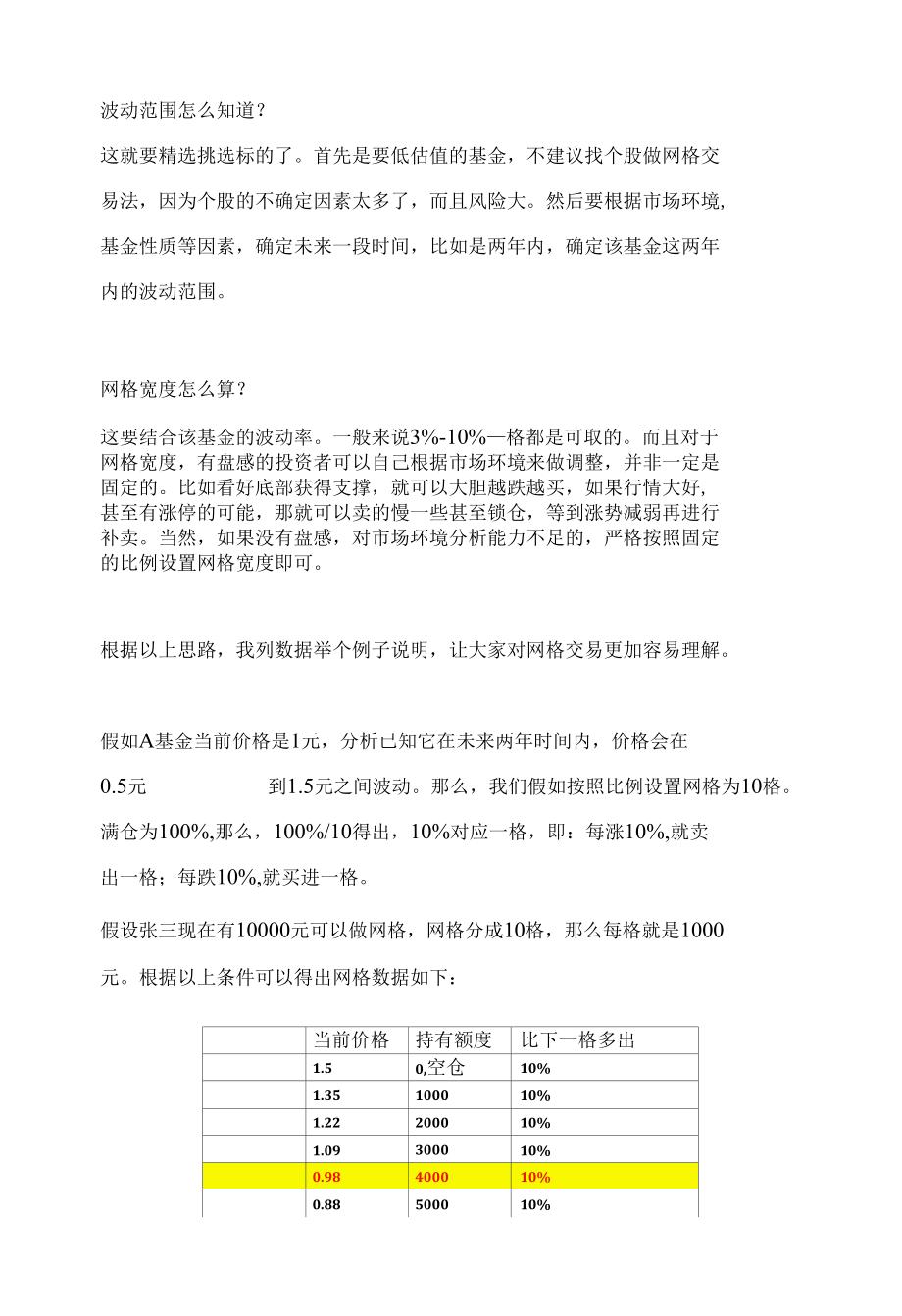 网格交易法.docx_第2页