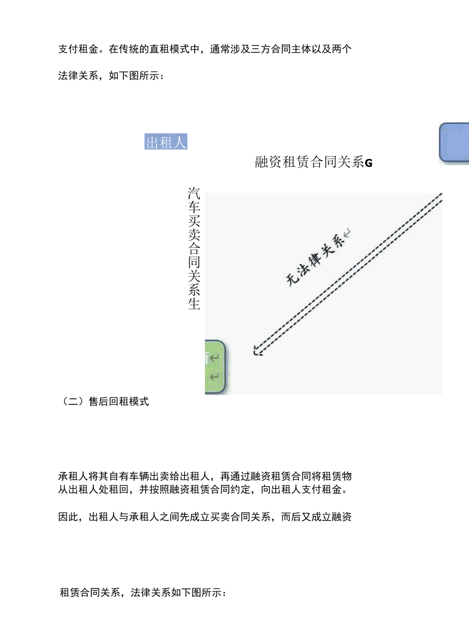 瀛东律音┃汽车融资租赁关系与其他类似法律关系的辨析.docx_第2页