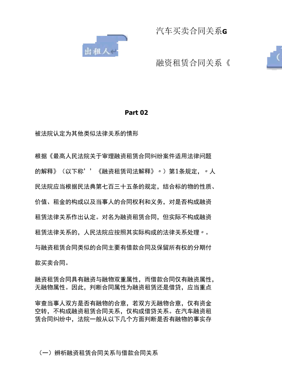 瀛东律音┃汽车融资租赁关系与其他类似法律关系的辨析.docx_第3页