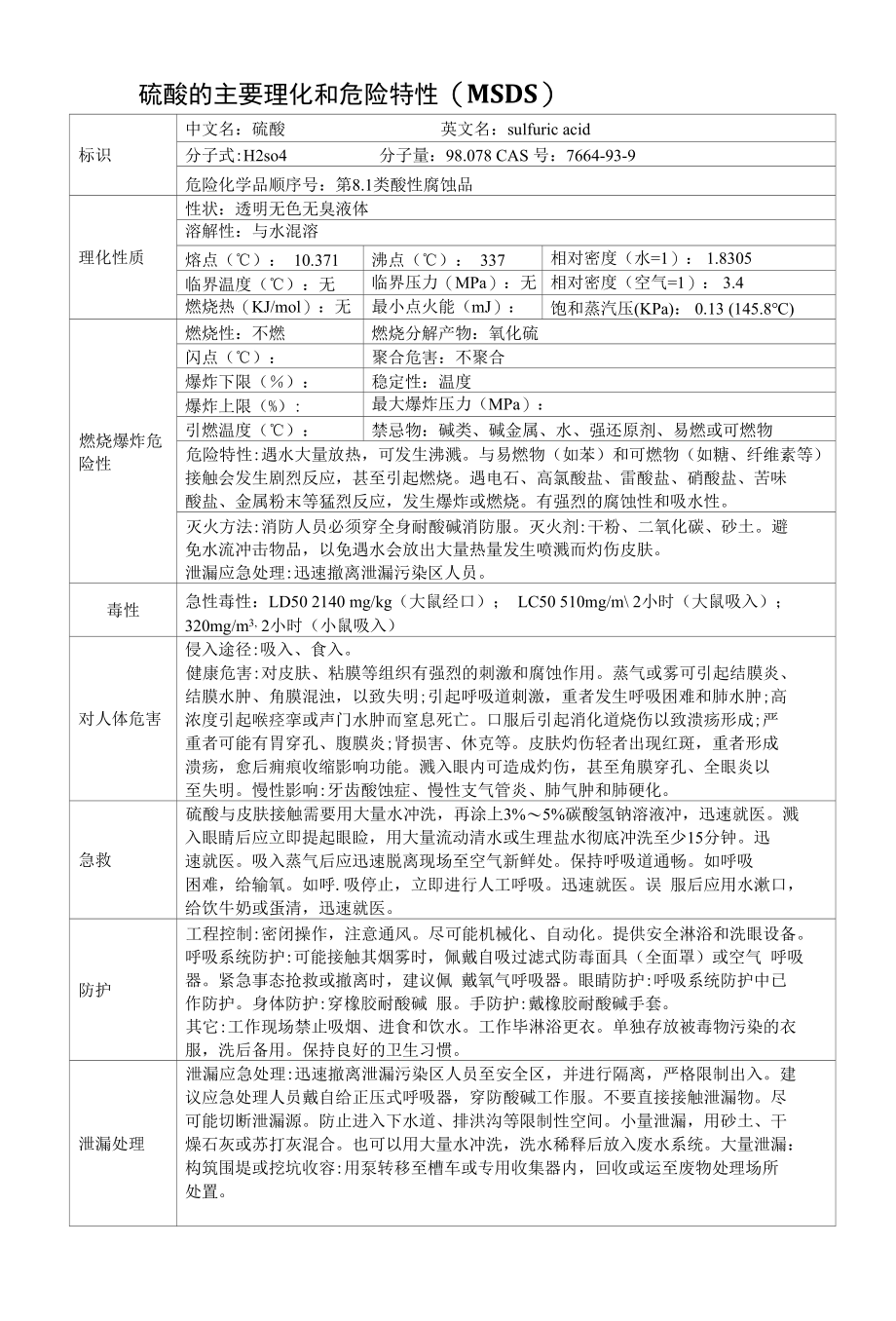 硫酸MSDS.docx_第1页