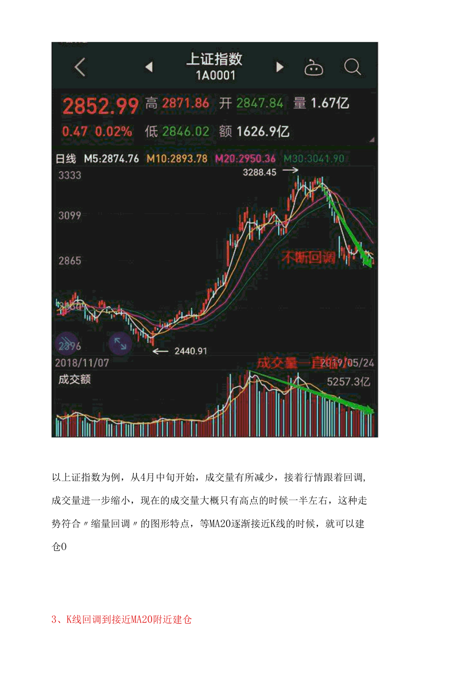 趋势模型如何选择建仓时机.docx_第3页