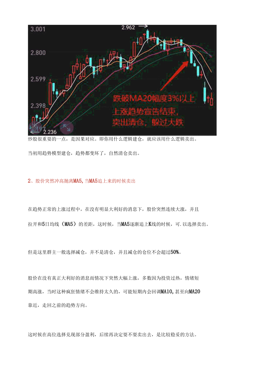 趋势模型如何选择卖出时机.docx_第2页