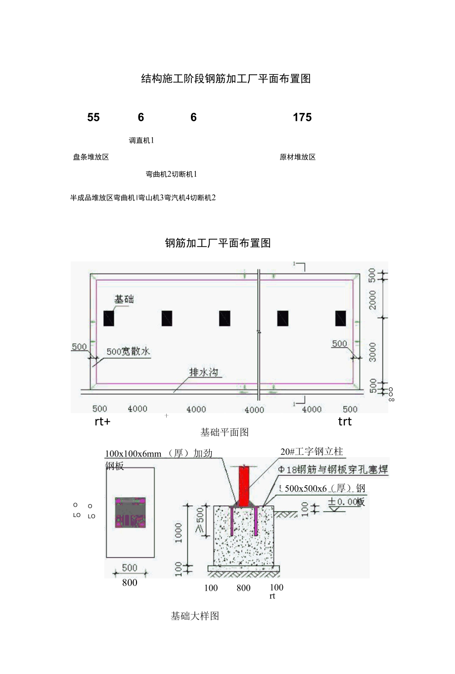 钢筋加工注意事项.docx_第3页