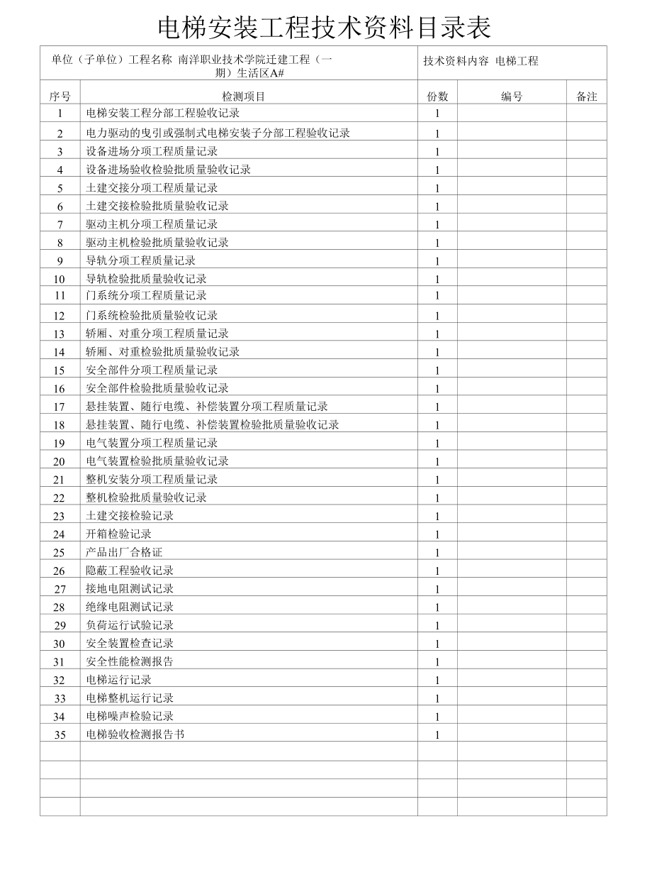 电梯竣工资料模版.docx_第2页