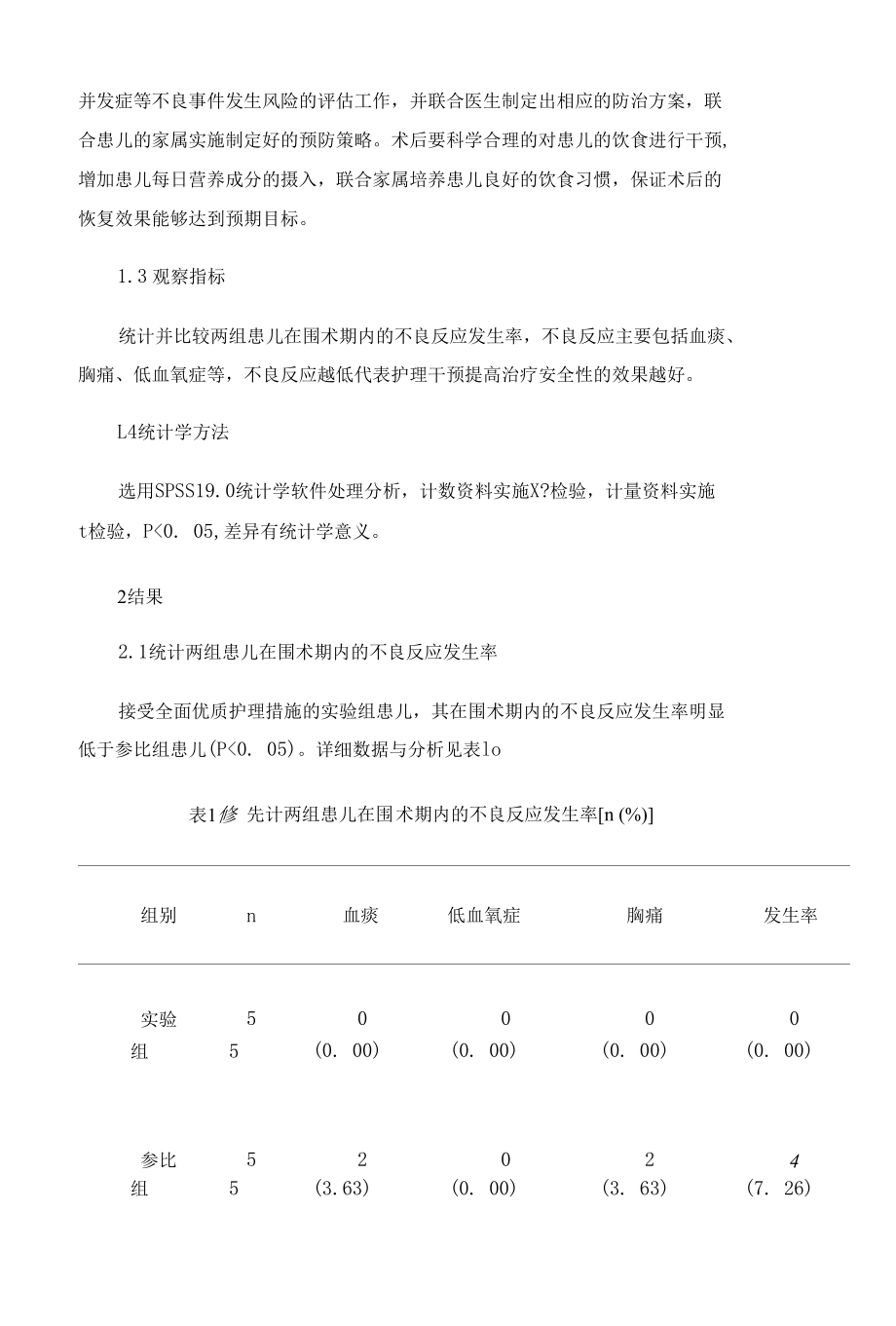 纤维支气管镜治疗儿童难治性支原体肺炎的护理.docx_第3页