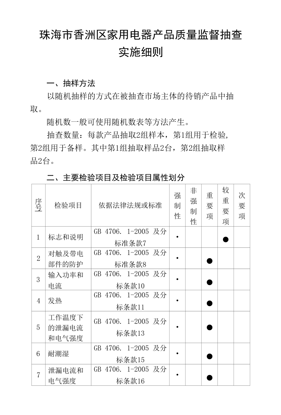 珠海市香洲区家用电器产品质量监督抽查实施细则.docx_第1页