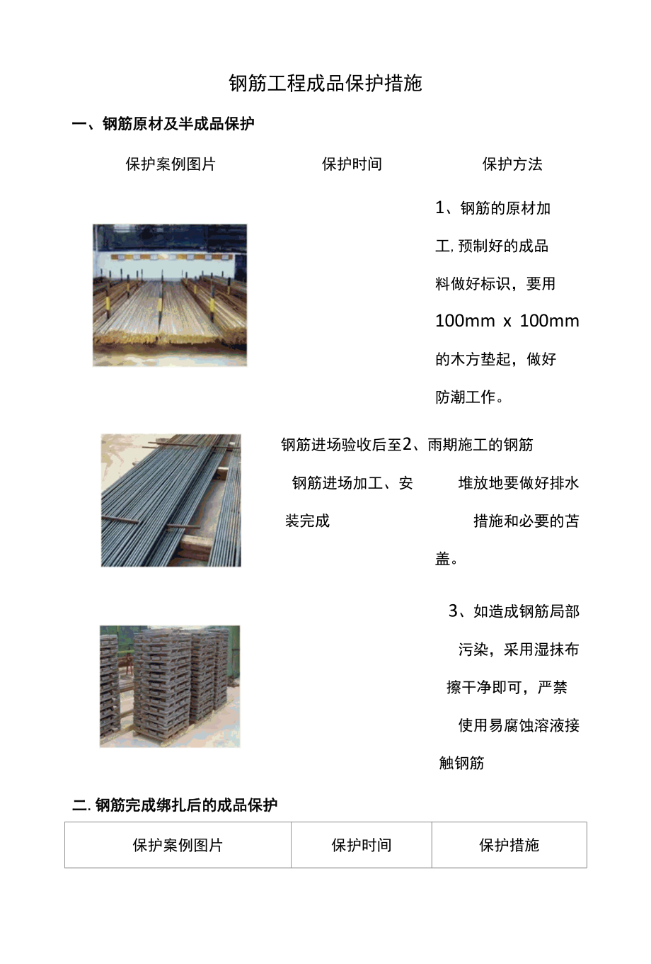 钢筋工程成品保护措施.docx_第1页