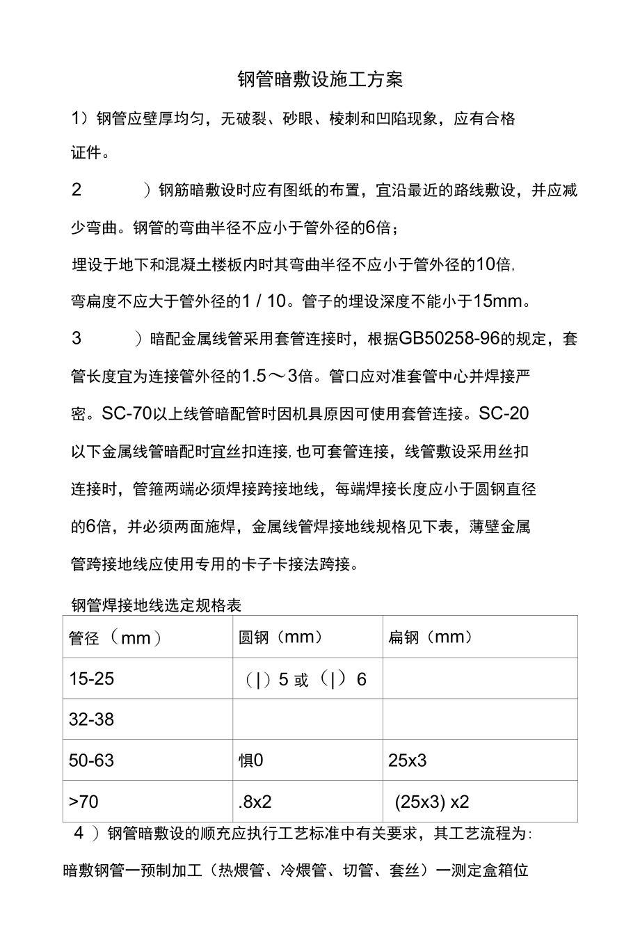 钢管暗敷设施工方案.docx_第1页