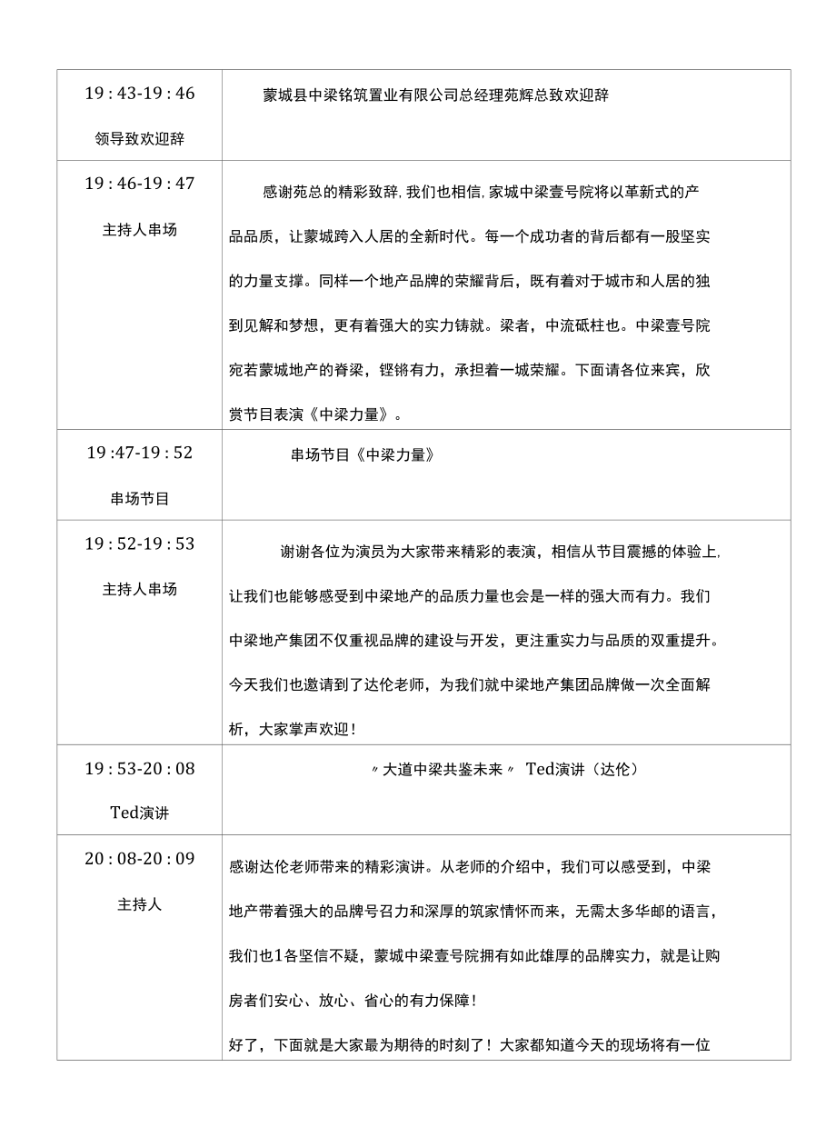 蒙城中梁壹号院品牌发布会活动串词.docx_第3页