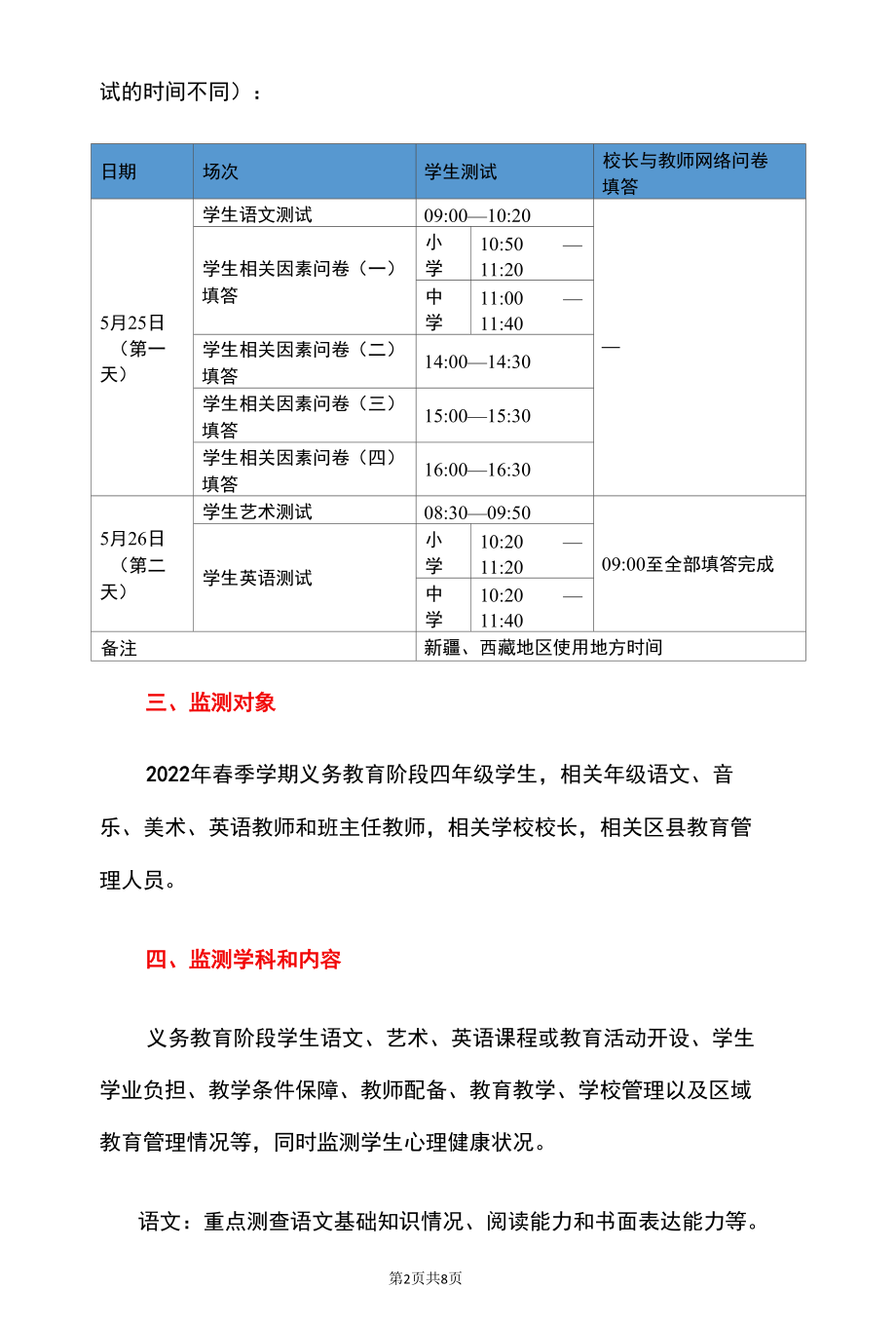 2022年学校开展国家义务教育质量监测实施工作细则方案.docx_第2页