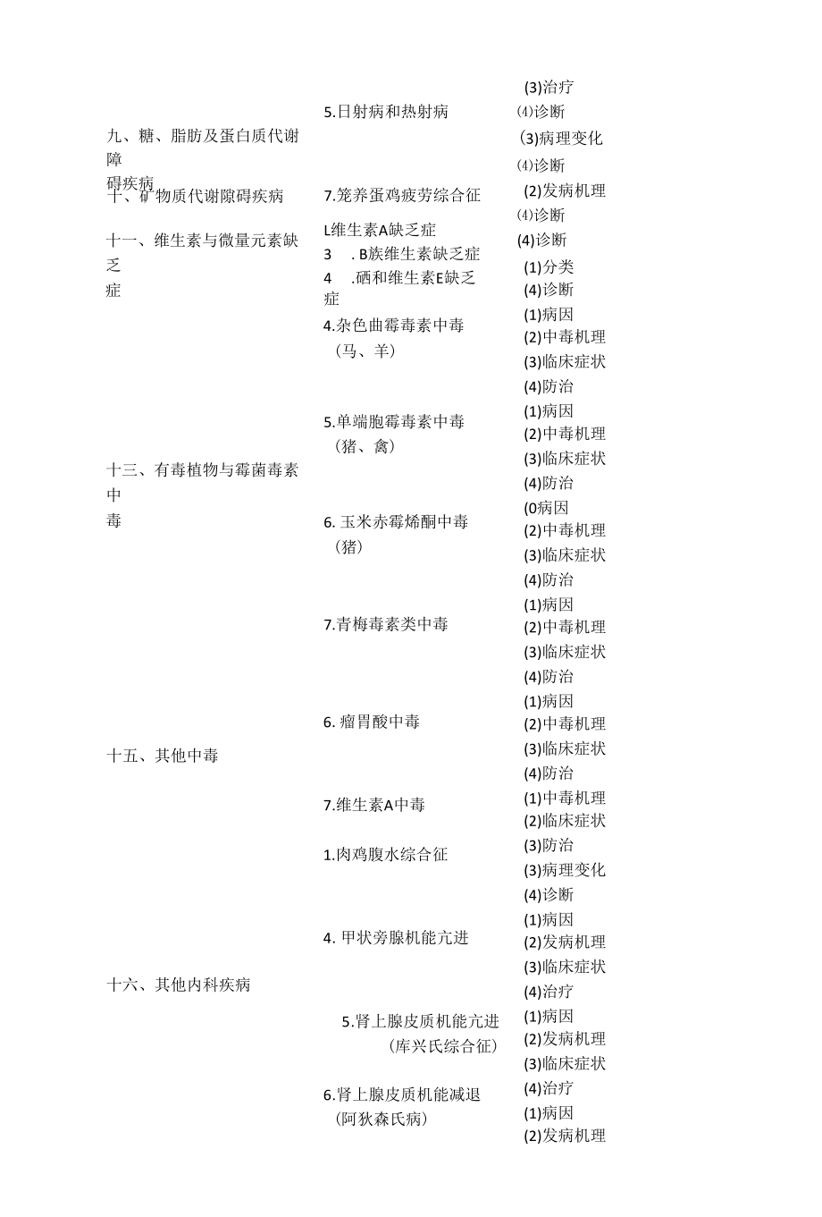 【09】2016执业兽医考试【兽医内科】新增和强调内容及模拟试题（附答案）复习资料.docx_第2页