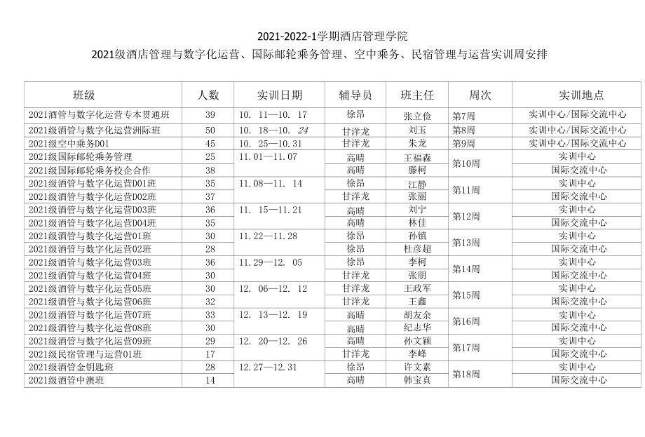 旅游与酒店管理学院行文规范及模板.docx_第1页