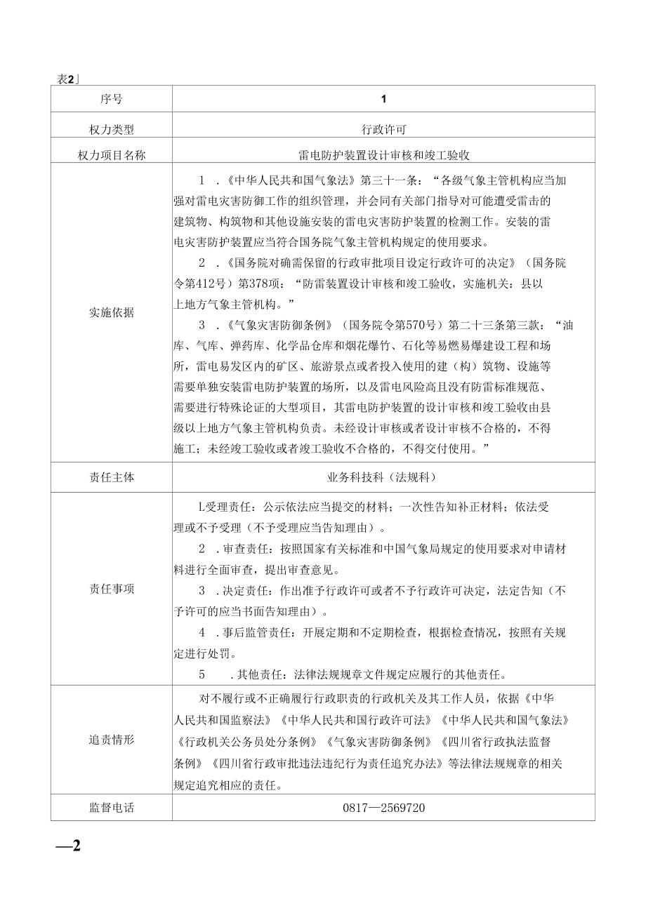 四川省深化行政审批制度改革领导小组办公室.docx_第2页