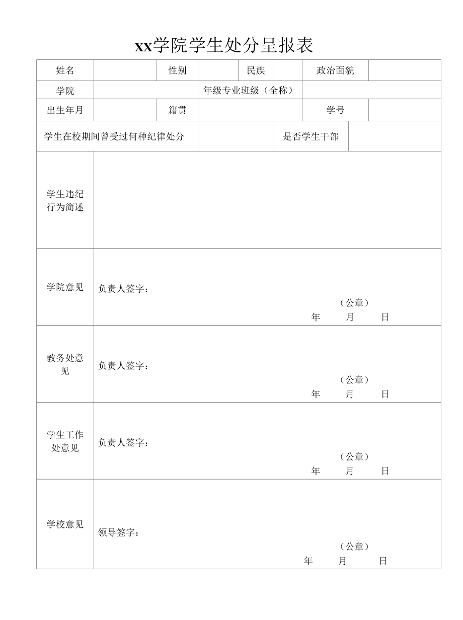 处分呈报表.docx_第1页