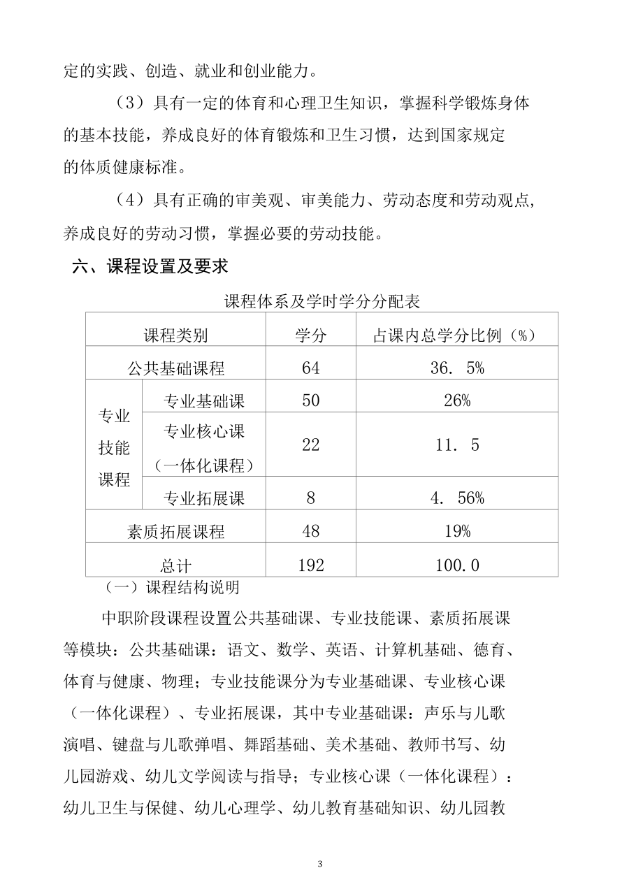 学前教育系专业人才培养方案.docx_第3页