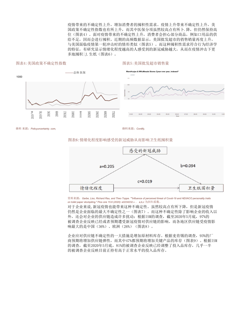 中国宏观专题报告：复苏加速可能也有赶工因素.docx_第3页