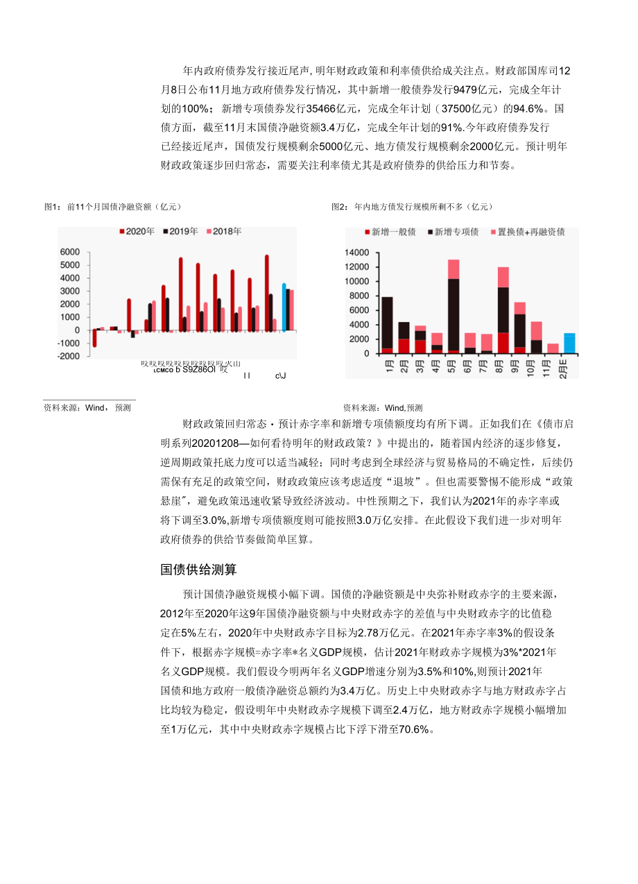 明年利率债供给展望.docx_第1页