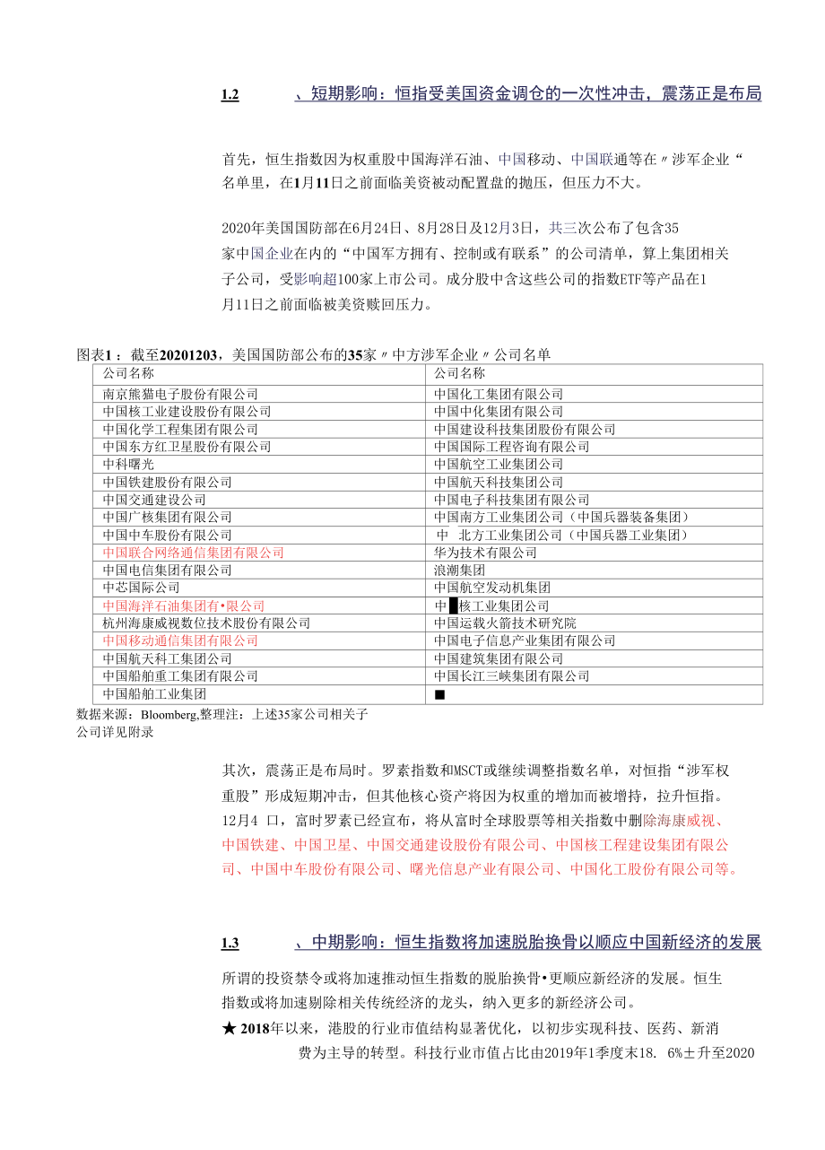 外部事 件有惊无险布局港股明年更好.docx_第3页