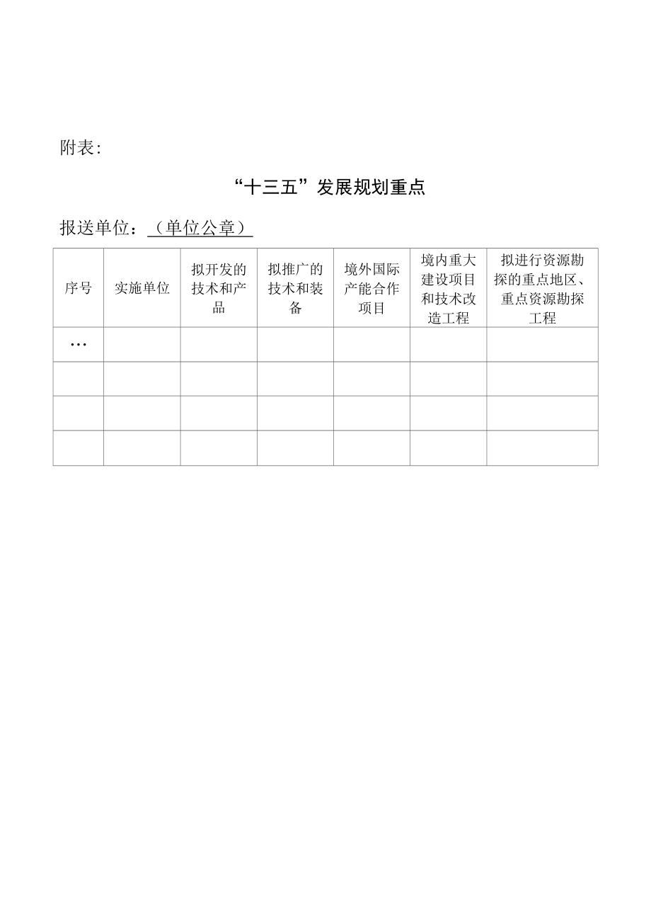 关于报送“十三五”有色金属发展规划重点有关材料的通知doc.docx_第1页