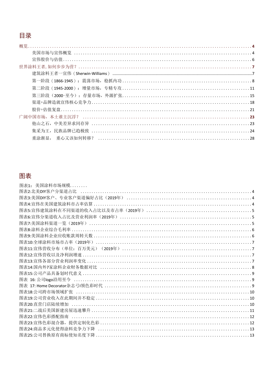 宣伟的建涂王者之路如何指引民族涂料崛起.docx_第1页