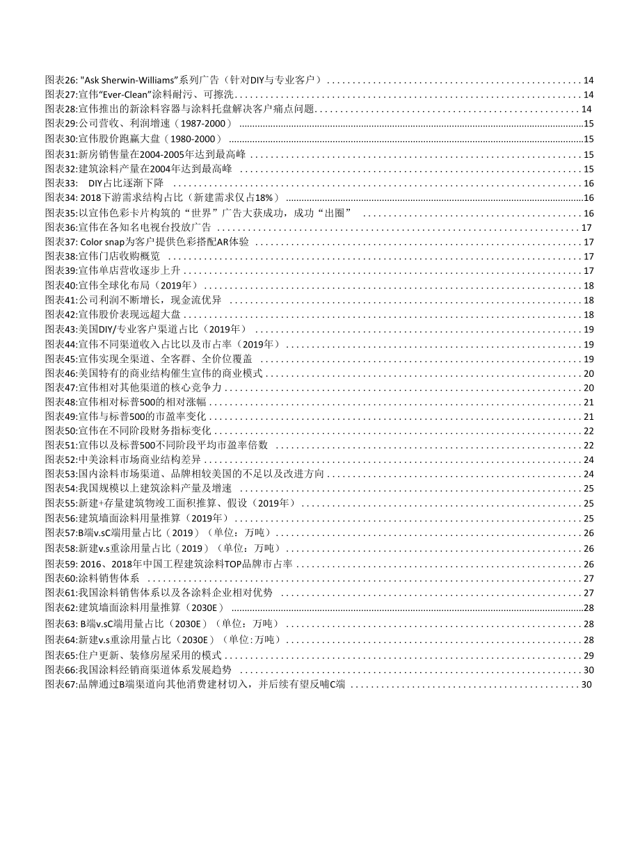 宣伟的建涂王者之路如何指引民族涂料崛起.docx_第2页