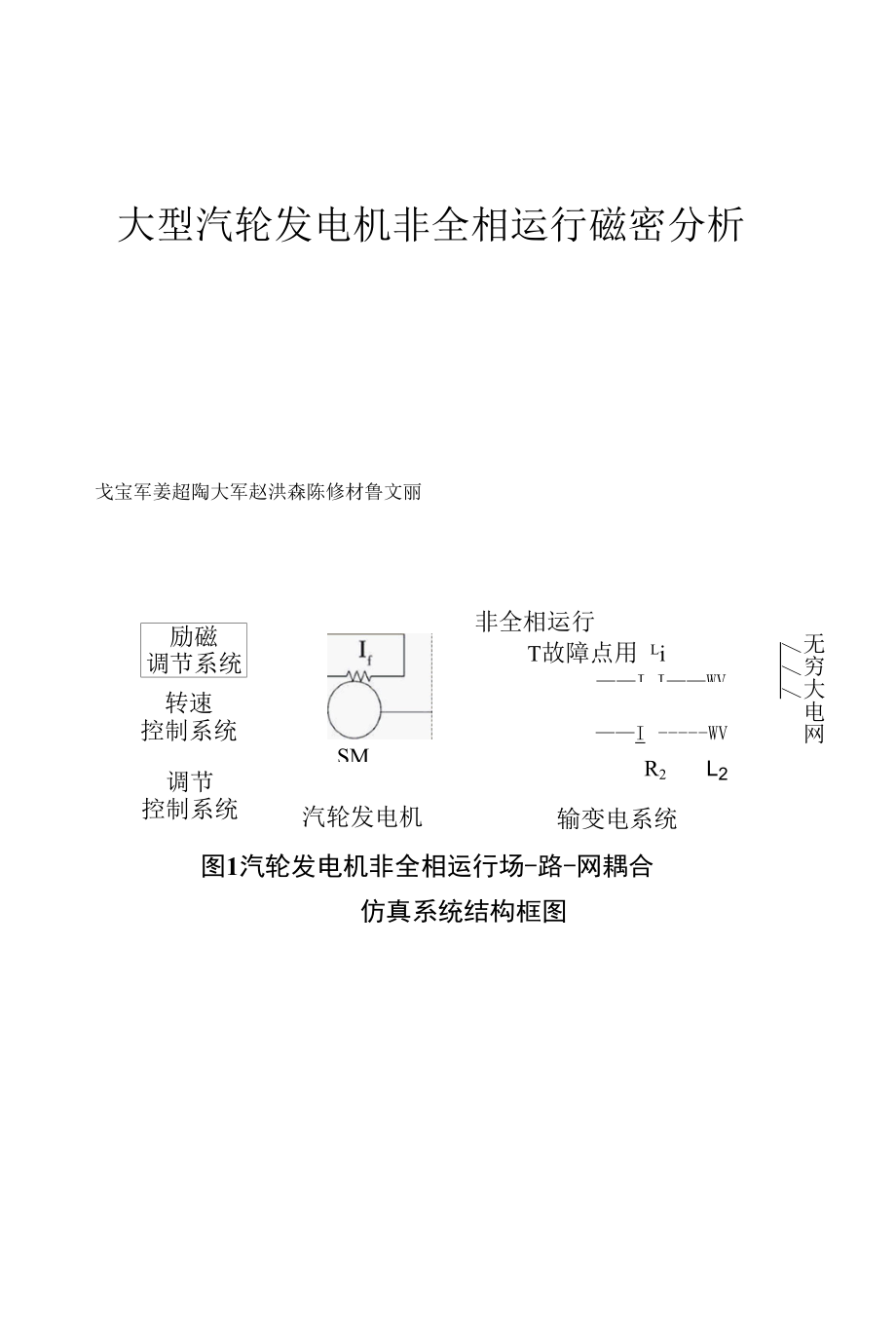 大型汽轮发电机非全相运行磁密分析.docx_第1页