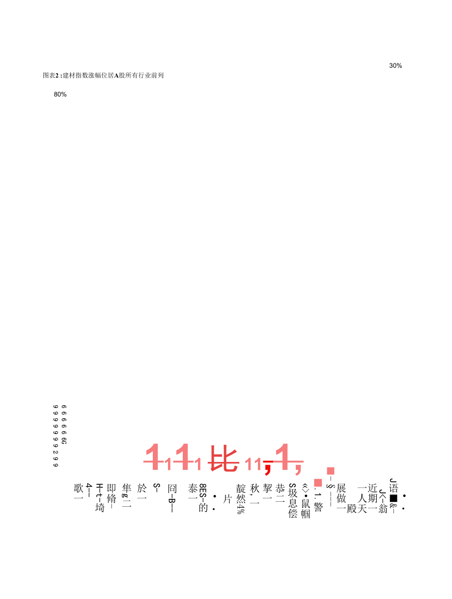 拥抱顺周期寻找α机会.docx_第3页