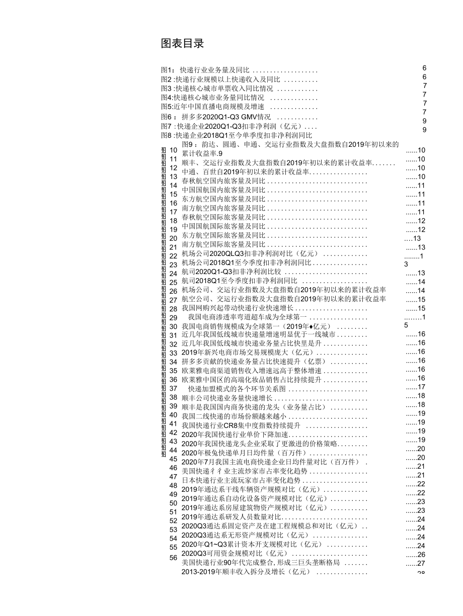 快递&机场航空2021年投资策略：柳暗花明又一村.docx_第2页