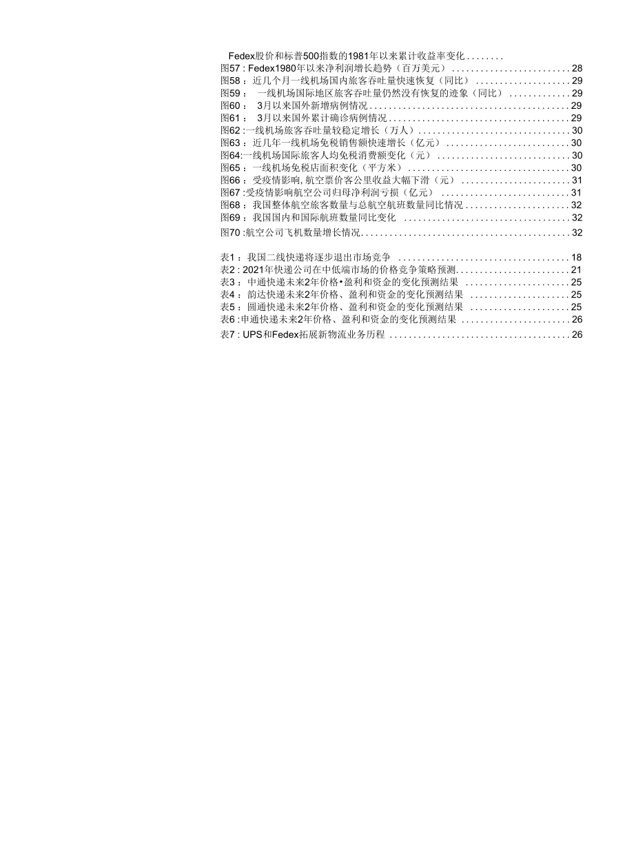 快递&机场航空2021年投资策略：柳暗花明又一村.docx_第3页