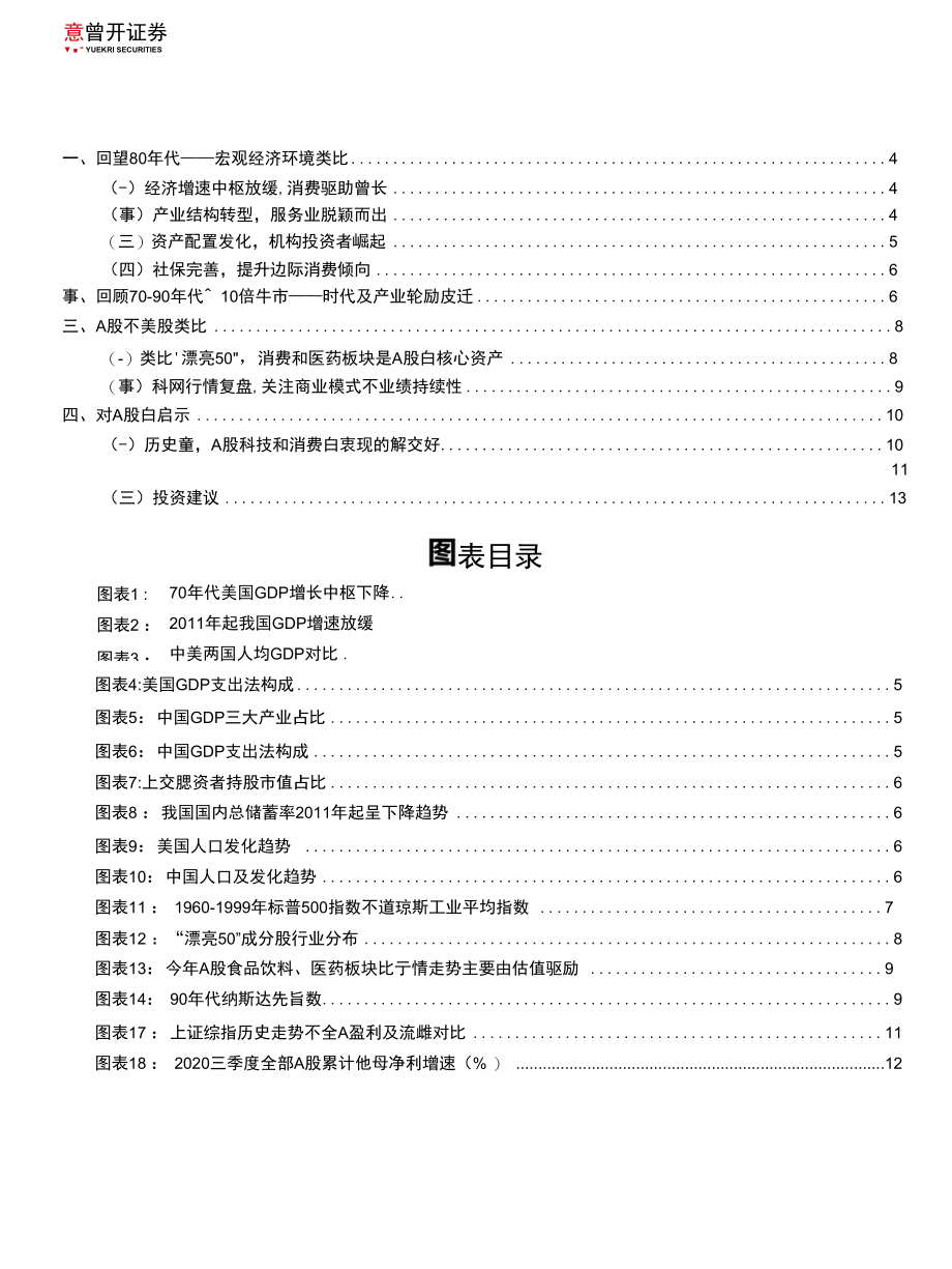 以史鉴今70~90年代美股复盘启示.docx_第1页