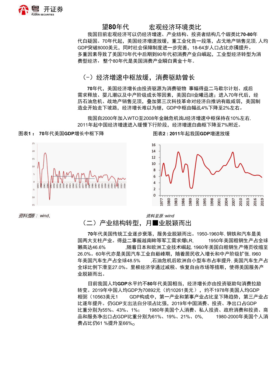 以史鉴今70~90年代美股复盘启示.docx_第3页