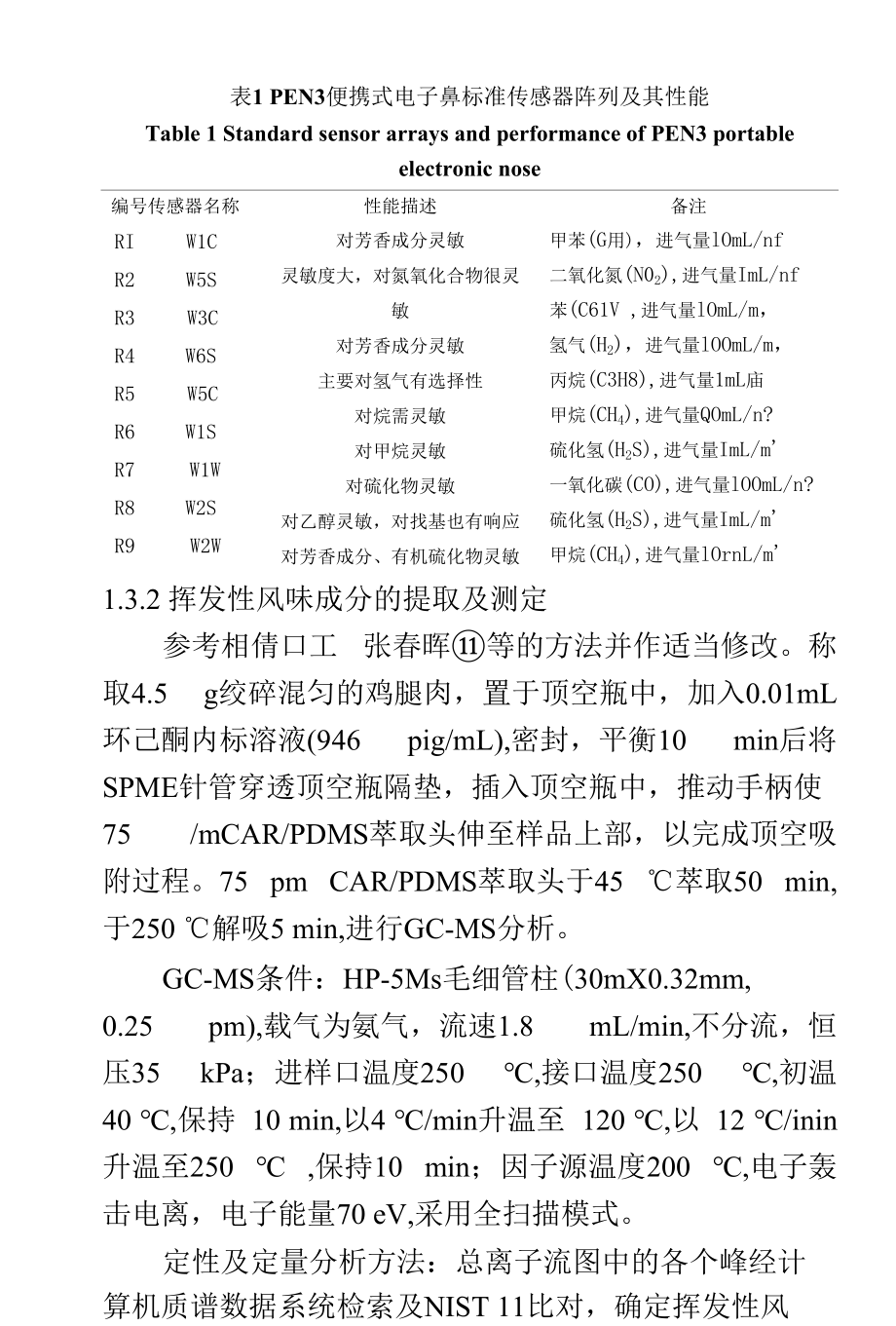 德州扒鸡关键挥发性风味物质分析.docx_第2页