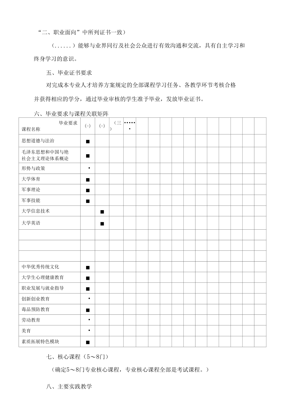 专业人才培养方案（模板）.docx_第3页