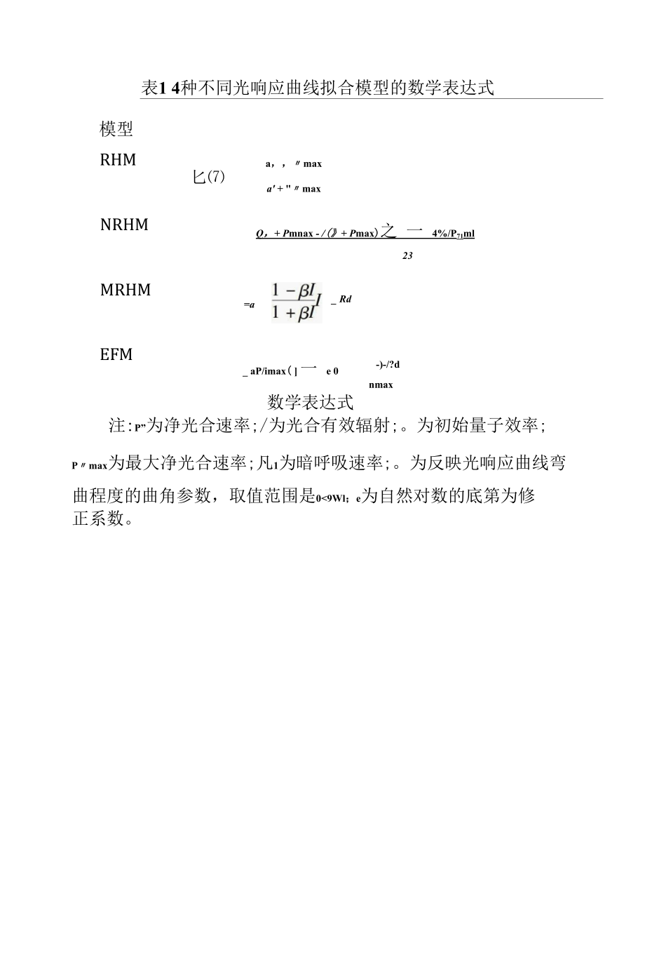 东兴金花茶和长尾毛蕊茶光合响应曲线拟合模型比较研究.docx_第2页