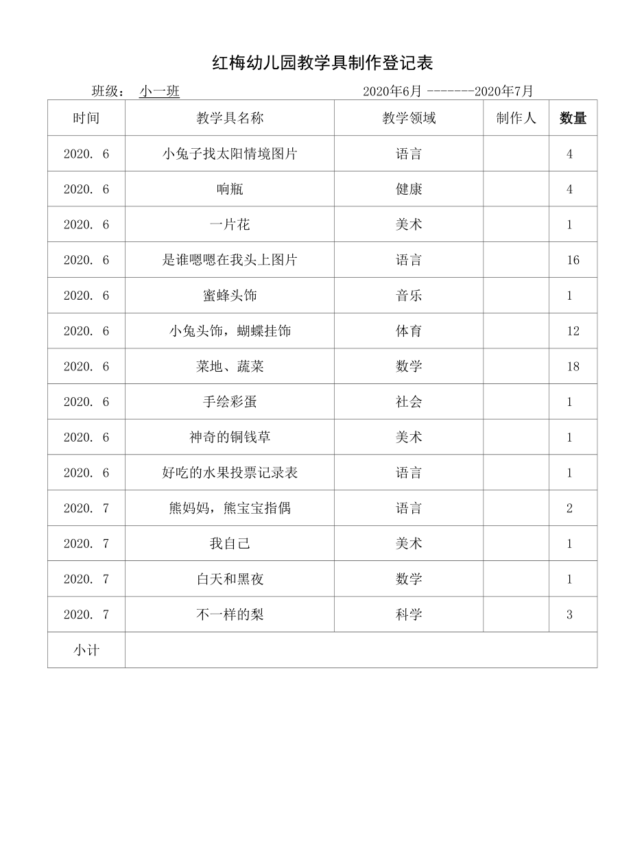 小一班下教学具制作登记表幼儿园工作材料.docx_第1页