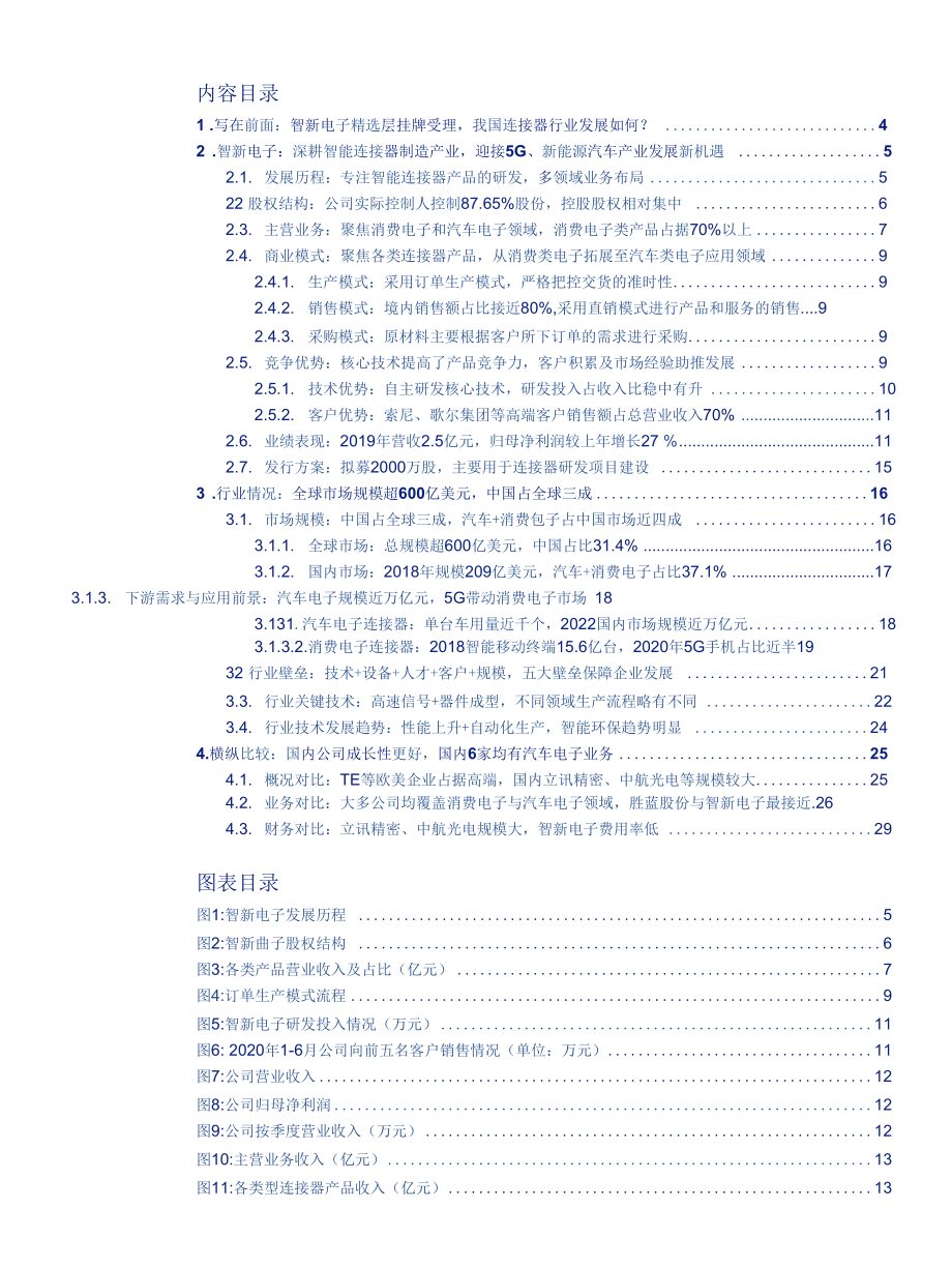 扎根智能连接器行业十余载智新电子精选层挂牌获受理.docx_第1页