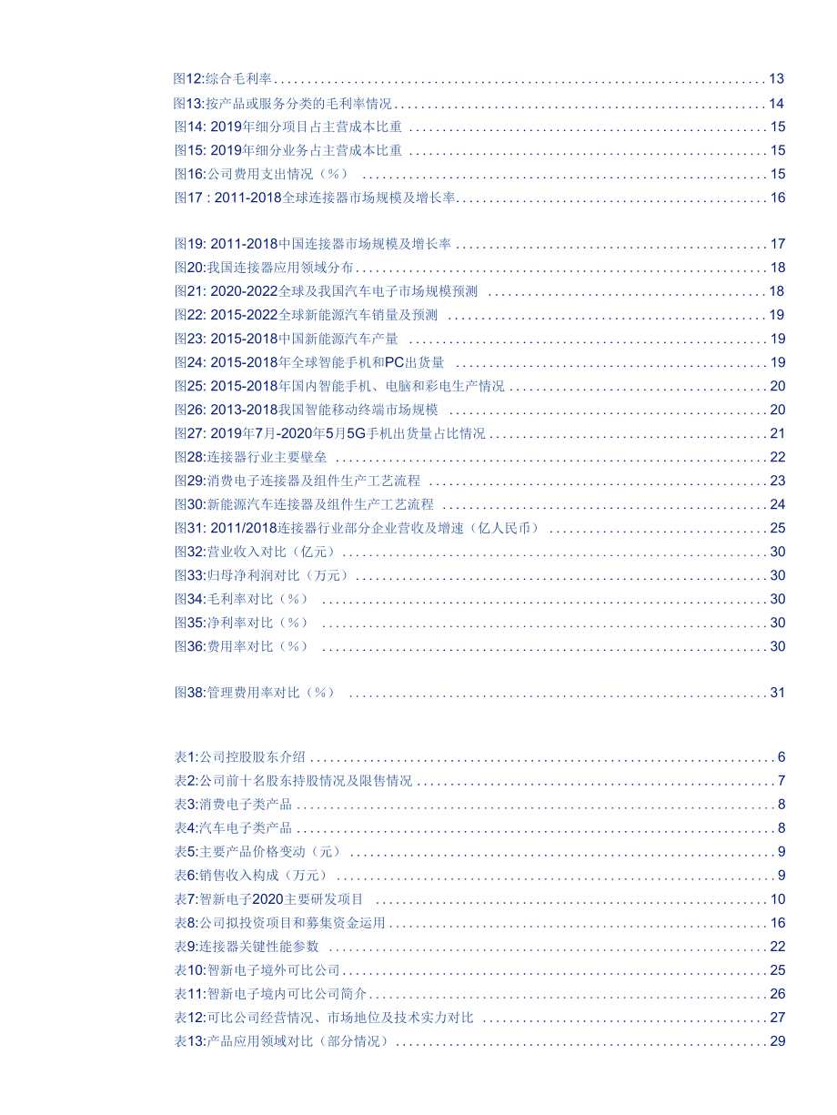 扎根智能连接器行业十余载智新电子精选层挂牌获受理.docx_第2页