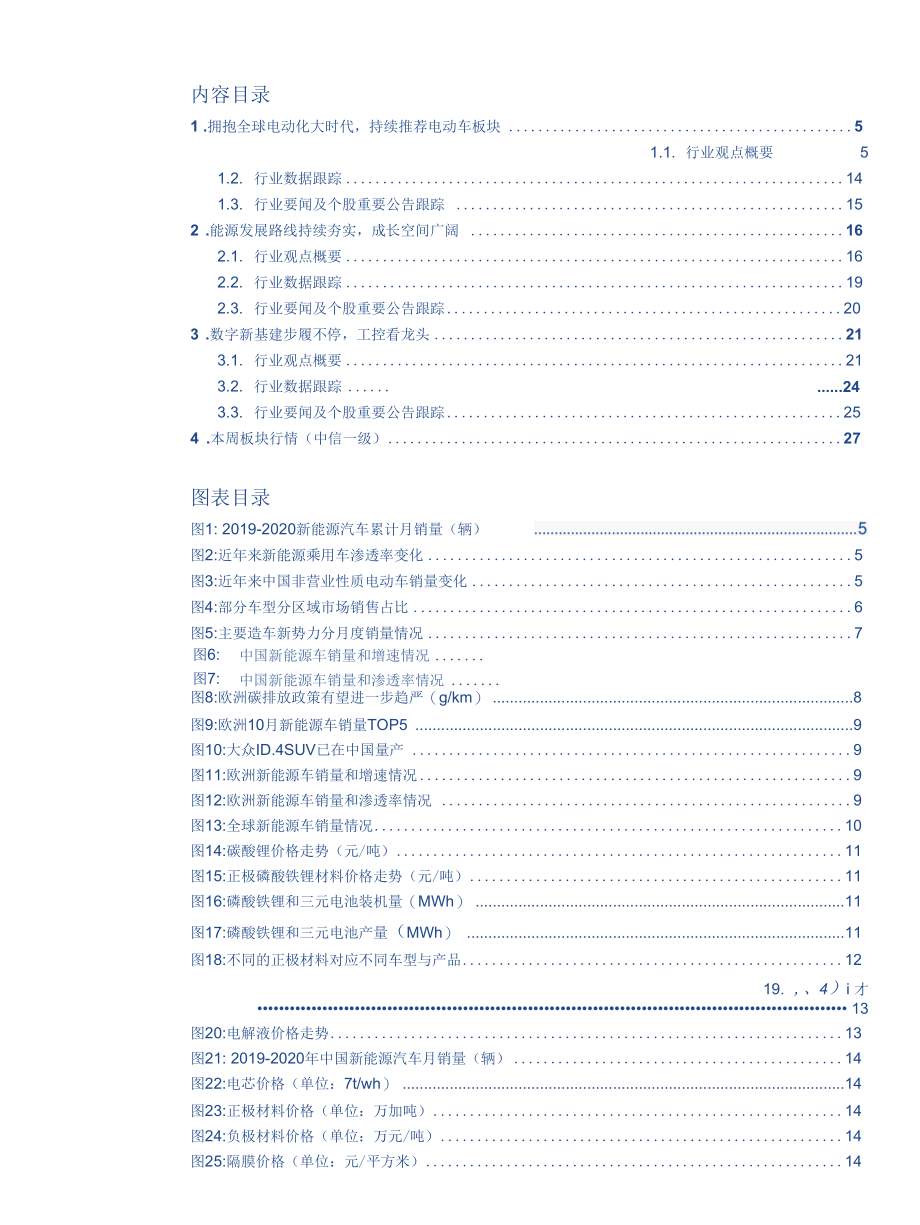 拥抱全球电动化大时代持续推荐电动车板块.docx_第1页