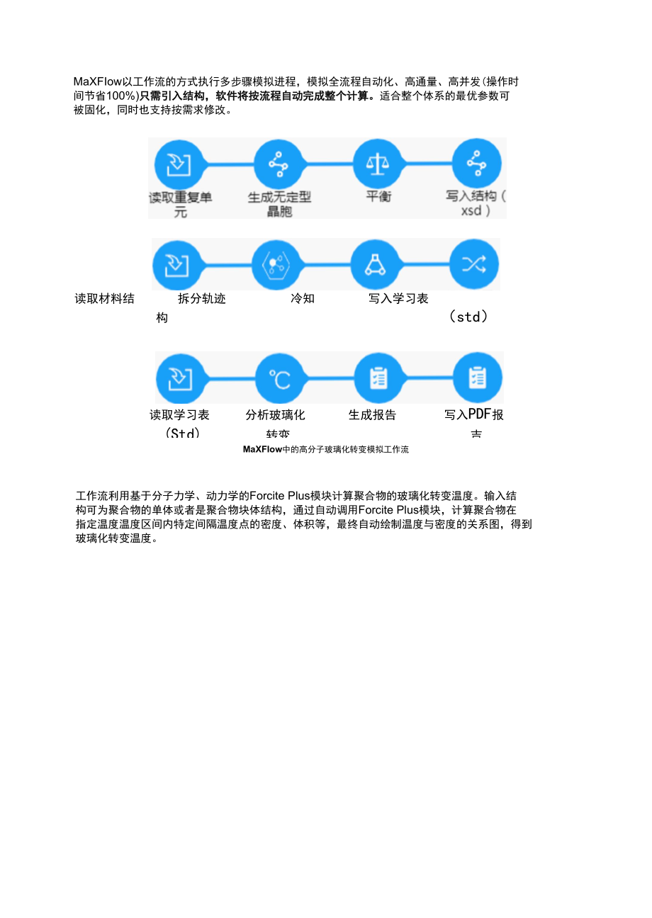 只需引入结构MaXFlow就能预测玻璃化转变温度！.docx_第1页