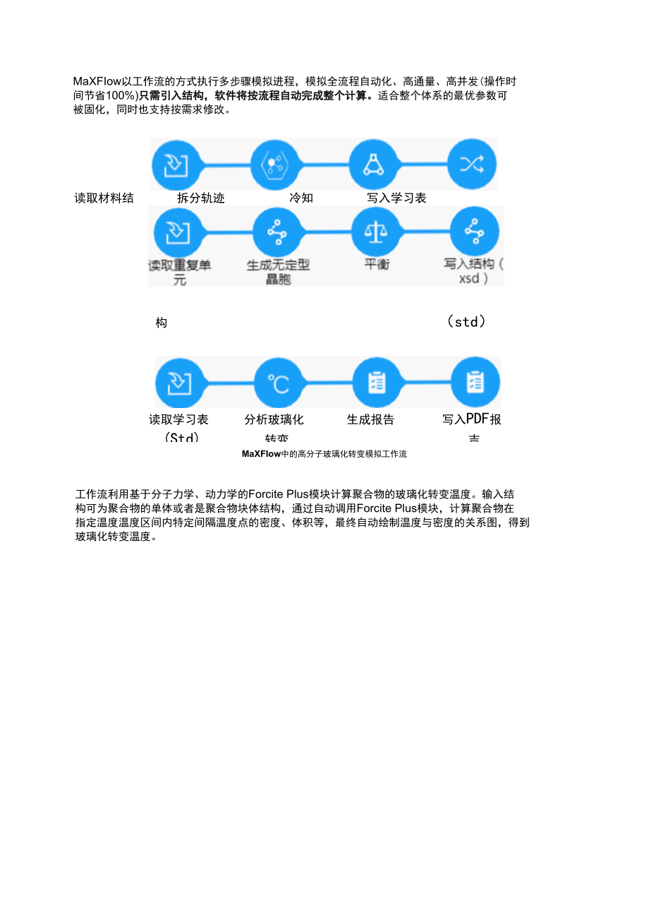 只需引入结构MaXFlow就能预测玻璃化转变温度！.docx_第2页