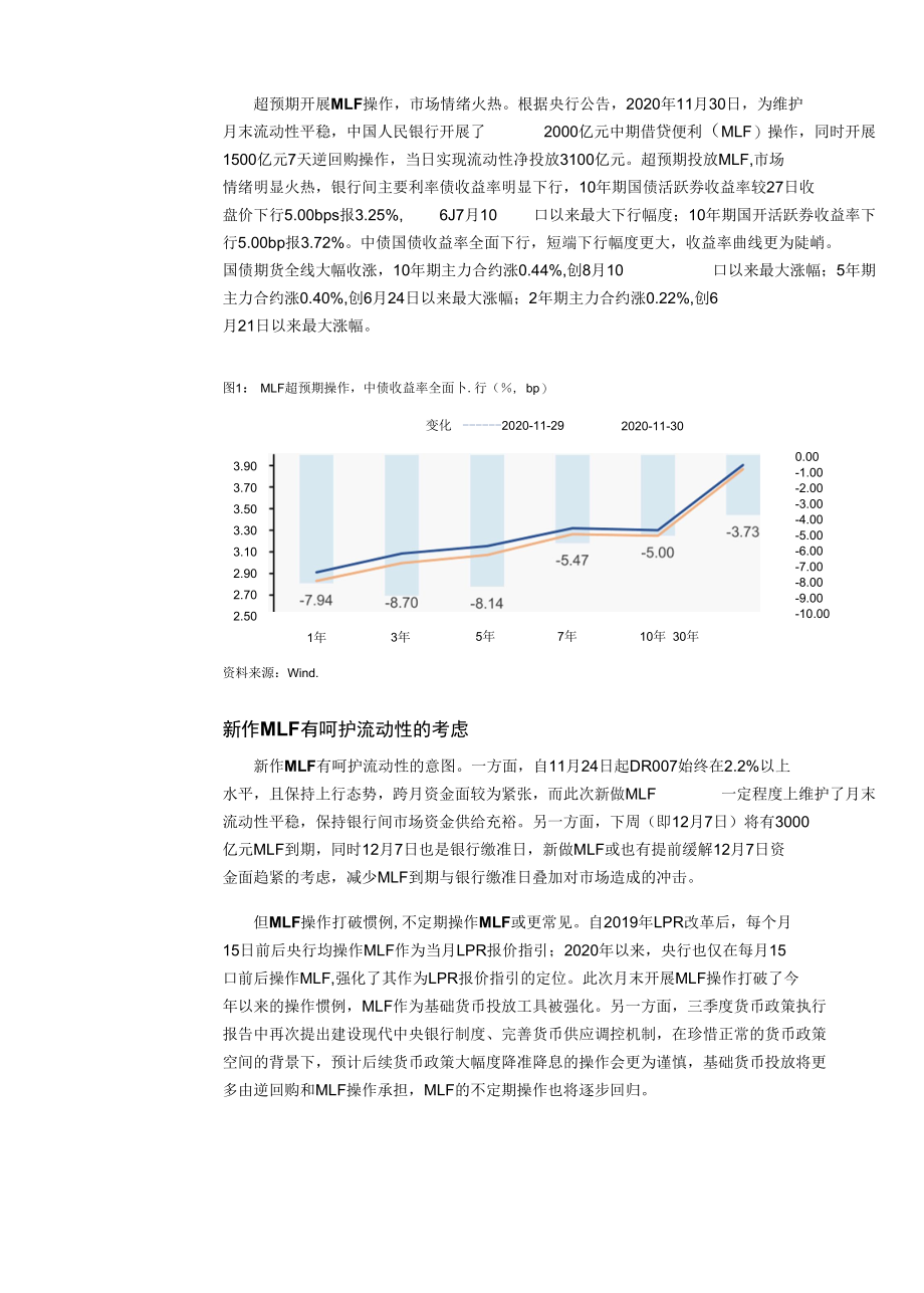 如何看待货币政策的“意外”宽松.docx_第1页