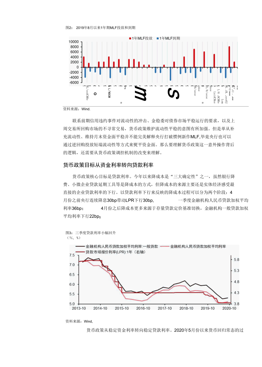 如何看待货币政策的“意外”宽松.docx_第2页